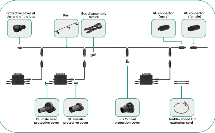 Sistem de panouri solare pe acoperiș Sisteme fotovoltaice pentru balcon Microinvertor de putere 800W Grid Tie